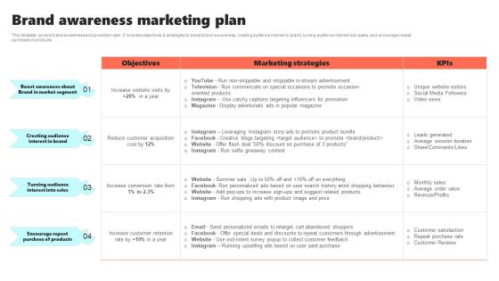 New Brand Introduction Plan Brand Awareness Marketing Plan Portrait PDF New Brand Introduction Plan Brand Awareness Marketing Plan Portrait PDF