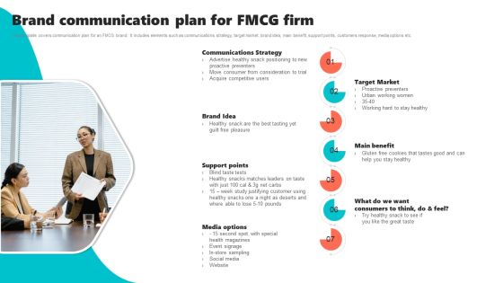 New Brand Introduction Plan Brand Communication Plan For Fmcg Firm Background PDF