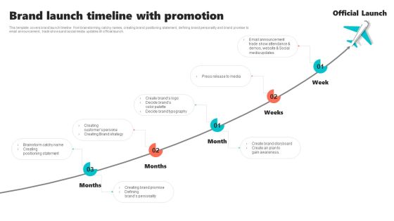 New Brand Introduction Plan Brand Launch Timeline With Promotion Graphics PDF New Brand Introduction Plan Brand Launch Timeline With Promotion Graphics PDF
