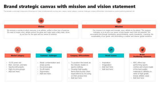 New Brand Introduction Plan Brand Strategic Canvas With Mission And Vision Statement Infographics PDF New Brand Introduction Plan Brand Strategic Canvas With Mission And Vision Statement Infographics PDF