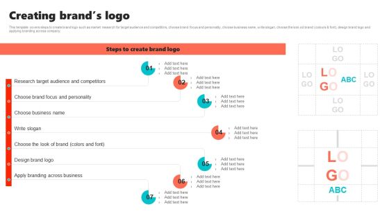 New Brand Introduction Plan Creating Brands Logo Clipart PDF