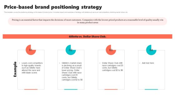 New Brand Introduction Plan Price Based Brand Positioning Strategy Summary PDF New Brand Introduction Plan Price Based Brand Positioning Strategy Summary PDF