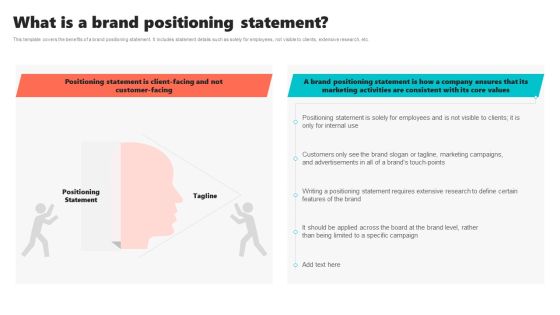 New Brand Introduction Plan What Is A Brand Positioning Statement Pictures PDF