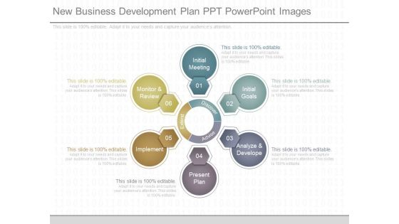 New Business Development Plan Ppt Powerpoint Images New Business Development Plan Ppt Powerpoint Images
