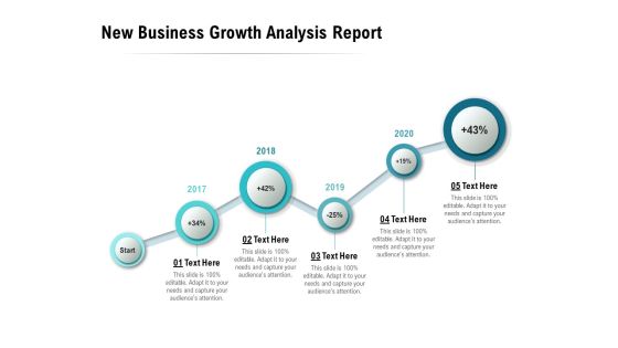 New Business Growth Analysis Report Ppt PowerPoint Presentation Clipart New Business Growth Analysis Report Ppt PowerPoint Presentation Clipart