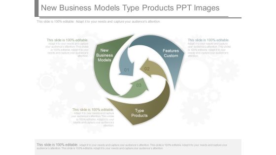 New Business Models Type Products Ppt Images New Business Models Type Products Ppt Images