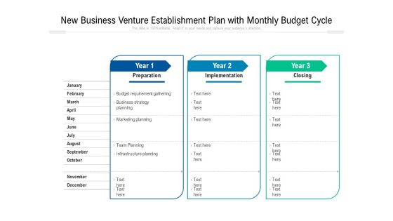 New Business Venture Establishment Plan With Monthly Budget Cycle Ppt PowerPoint Presentation File Design Ideas PDF