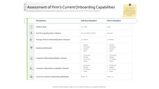 New Client Onboarding Automation Assessment Of Firms Current Onboarding Capabilities Ppt Layouts Background Images PDF New Client Onboarding Automation Assessment Of Firms Current Onboarding Capabilities Ppt Layouts Background Images PDF