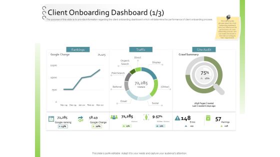 New Client Onboarding Automation Client Onboarding Dashboard Audit Ppt Ideas Files PDF New Client Onboarding Automation Client Onboarding Dashboard Audit Ppt Ideas Files PDF
