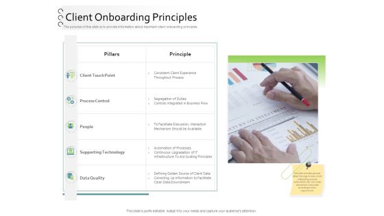 New Client Onboarding Automation Client Onboarding Principles Ppt Icon Grid PDF New Client Onboarding Automation Client Onboarding Principles Ppt Icon Grid PDF