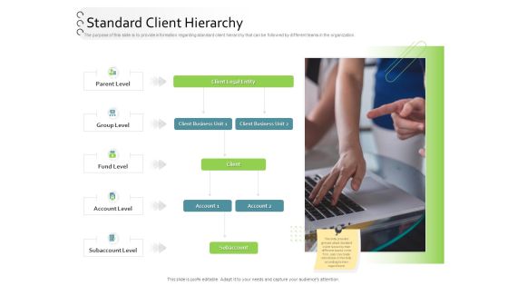 New Client Onboarding Automation Standard Client Hierarchy Ppt Summary Model PDF New Client Onboarding Automation Standard Client Hierarchy Ppt Summary Model PDF