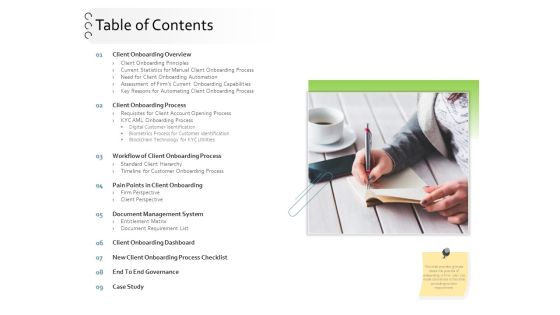 New Client Onboarding Automation Table Of Contents Ppt Professional Model PDF New Client Onboarding Automation Table Of Contents Ppt Professional Model PDF