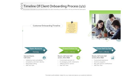 New Client Onboarding Automation Timeline Of Client Onboarding Process Call Ppt File Graphics Design PDF New Client Onboarding Automation Timeline Of Client Onboarding Process Call Ppt File Graphics Design PDF