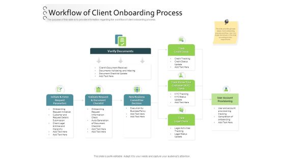 New Client Onboarding Automation Workflow Of Client Onboarding Process Ppt Styles Example Topics PDF New Client Onboarding Automation Workflow Of Client Onboarding Process Ppt Styles Example Topics PDF