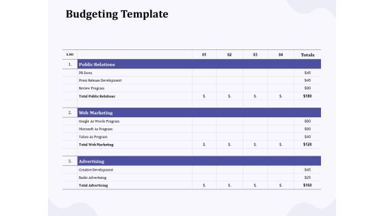 New Commodity Building Procedure Budgeting Template Ppt Professional Icons PDF New Commodity Building Procedure Budgeting Template Ppt Professional Icons PDF