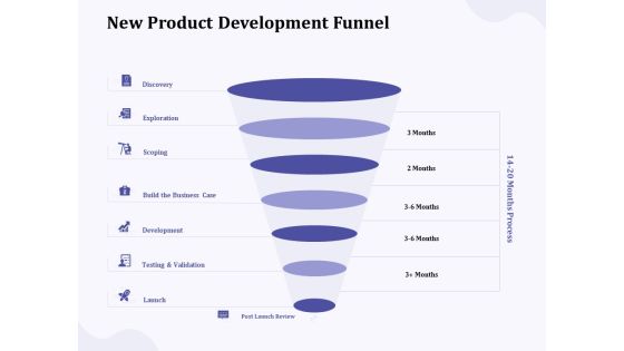 New Commodity Building Procedure New Product Development Funnel Ppt Outline Graphics Download PDF