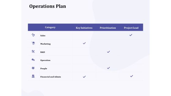 New Commodity Building Procedure Operations Plan Ppt Infographic Template Graphics PDF
