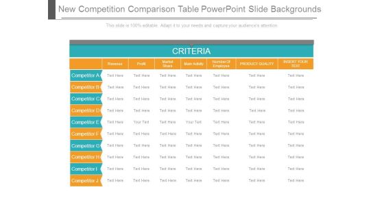 New Competition Comparison Table Powerpoint Slide Backgrounds New Competition Comparison Table Powerpoint Slide Backgrounds