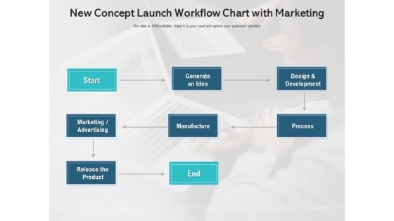 New Concept Launch Workflow Chart With Marketing Ppt PowerPoint Presentation Ideas Infographic Template PDF