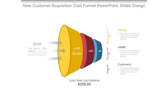New Customer Acquisition Cost Funnel Powerpoint Slides Design New Customer Acquisition Cost Funnel Powerpoint Slides Design