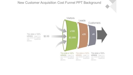 New Customer Acquisition Cost Funnel Ppt Background New Customer Acquisition Cost Funnel Ppt Background