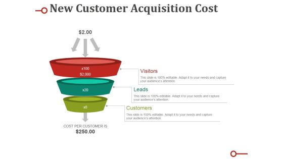 New Customer Acquisition Cost Ppt PowerPoint Presentation Ideas Gridlines New Customer Acquisition Cost Ppt PowerPoint Presentation Ideas Gridlines