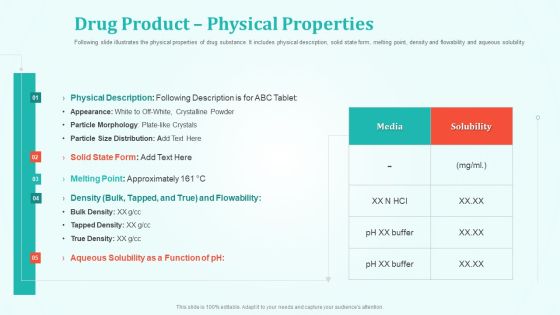 New Drug Development And Review Process Drug Product Physical Properties Designs PDF New Drug Development And Review Process Drug Product Physical Properties Designs PDF