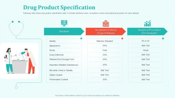 New Drug Development And Review Process Drug Product Specification Professional PDF New Drug Development And Review Process Drug Product Specification Professional PDF