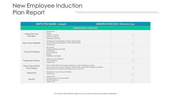 New Employee Induction Plan Report Ppt Gallery Design Templates PDF New Employee Induction Plan Report Ppt Gallery Design Templates PDF