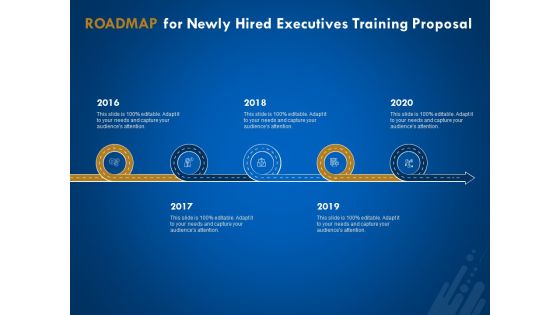New Employee Onboard Roadmap For Newly Hired Executives Training Proposal Ppt Layouts Good PDF New Employee Onboard Roadmap For Newly Hired Executives Training Proposal Ppt Layouts Good PDF