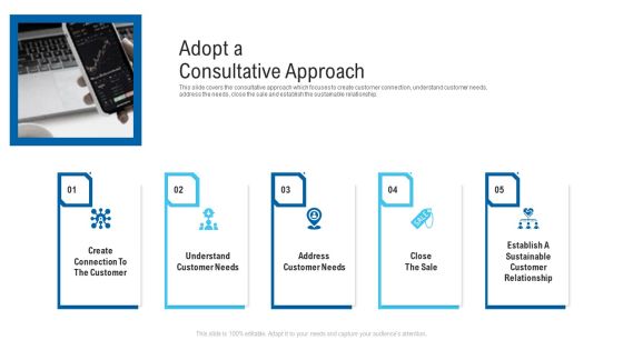 New Era Of B2B Trading Adopt A Consultative Approach Ppt Portfolio Information PDF New Era Of B2B Trading Adopt A Consultative Approach Ppt Portfolio Information PDF