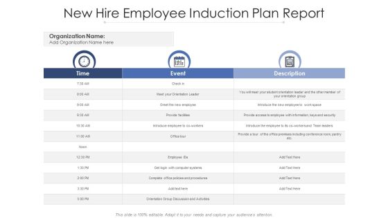 New Hire Employee Induction Plan Report Ppt Summary Deck PDF New Hire Employee Induction Plan Report Ppt Summary Deck PDF