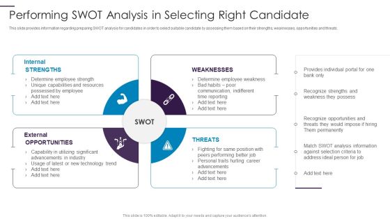 New Hire Onboarding Process Enhancement Performing Swot Analysis In Selecting Right Candidate Infographics PDF New Hire Onboarding Process Enhancement Performing Swot Analysis In Selecting Right Candidate Infographics PDF