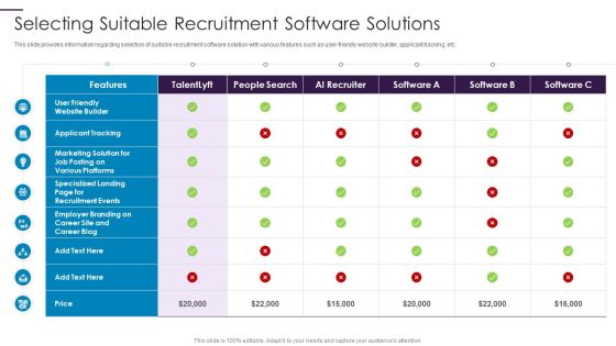 New Hire Onboarding Process Enhancement Selecting Suitable Recruitment Software Solutions Download PDF New Hire Onboarding Process Enhancement Selecting Suitable Recruitment Software Solutions Download PDF