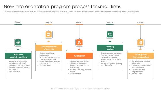 New Hire Orientation Program Process For Small Firms Icons PDF