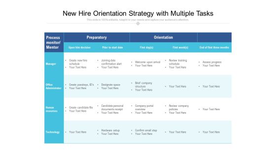 New Hire Orientation Strategy With Multiple Tasks Ppt PowerPoint Presentation Slides Format PDF