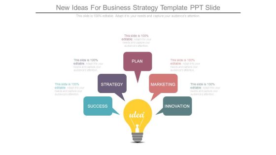 New Ideas For Business Strategy Template Ppt Slide New Ideas For Business Strategy Template Ppt Slide