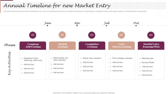 New Market Segment Entry Plan Annual Timeline For New Market Entry Slides PDF New Market Segment Entry Plan Annual Timeline For New Market Entry Slides PDF