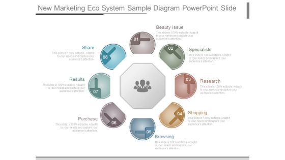 New Marketing Eco System Sample Diagram Powerpoint Slide New Marketing Eco System Sample Diagram Powerpoint Slide