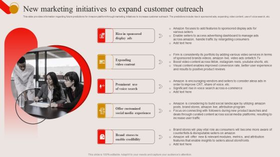 New Marketing Initiatives To Expand Customer Outreach Ppt PowerPoint Presentation File Files PDF New Marketing Initiatives To Expand Customer Outreach Ppt PowerPoint Presentation File Files PDF
