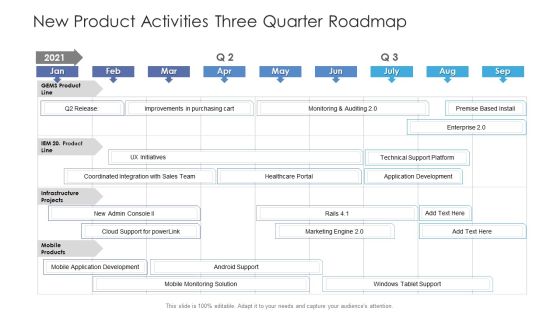 New Product Activities Three Quarter Roadmap Designs New Product Activities Three Quarter Roadmap Designs