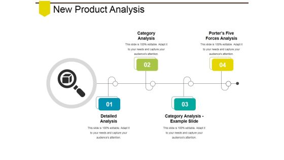 New Product Analysis Ppt PowerPoint Presentation Show Guidelines New Product Analysis Ppt PowerPoint Presentation Show Guidelines