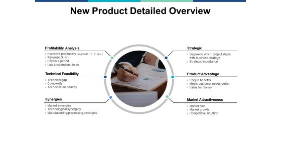 New Product Detailed Overview Ppt PowerPoint Presentation File Graphics Example New Product Detailed Overview Ppt PowerPoint Presentation File Graphics Example