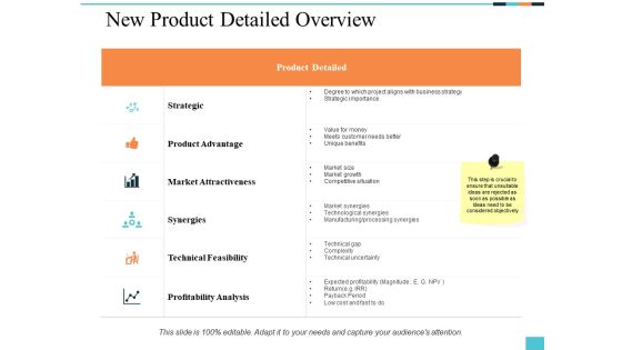 New Product Detailed Overview Ppt PowerPoint Presentation Gallery Inspiration New Product Detailed Overview Ppt PowerPoint Presentation Gallery Inspiration
