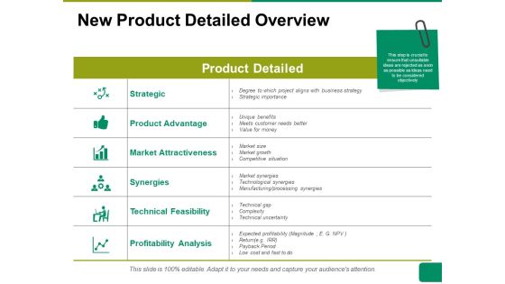 New Product Detailed Overview Ppt PowerPoint Presentation Styles Layout Ideas