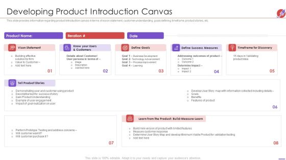 New Product Development And Launch To Market Developing Product Introduction Canvas Themes PDF New Product Development And Launch To Market Developing Product Introduction Canvas Themes PDF