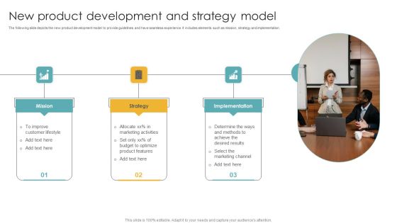 New Product Development And Strategy Model Clipart PDF