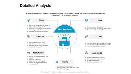 New Product Development Performance Evaluation Detailed Analysis Cost Ppt PowerPoint Presentation Professional Brochure PDF