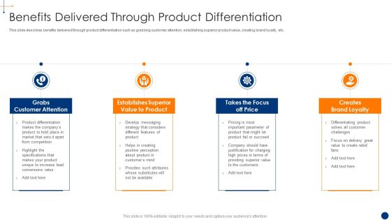 New Product Development Process Optimization Benefits Delivered Through Product Background PDF