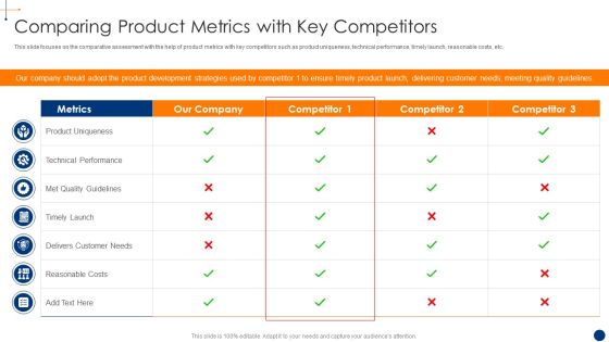 New Product Development Process Optimization Comparing Product Metrics Themes PDF New Product Development Process Optimization Comparing Product Metrics Themes PDF